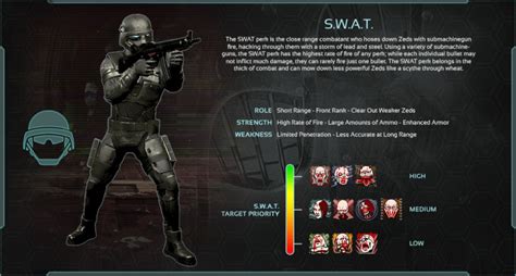 Others, along with other classes, will be introduced later on. SWAT - Astuces et guides Killing Floor 2 - jeuxvideo.com