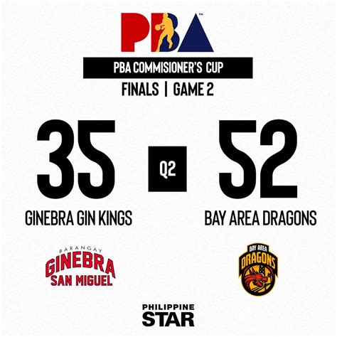 The Philippine Star On Twitter END OF Q2 Bay Area Stretches The Lead