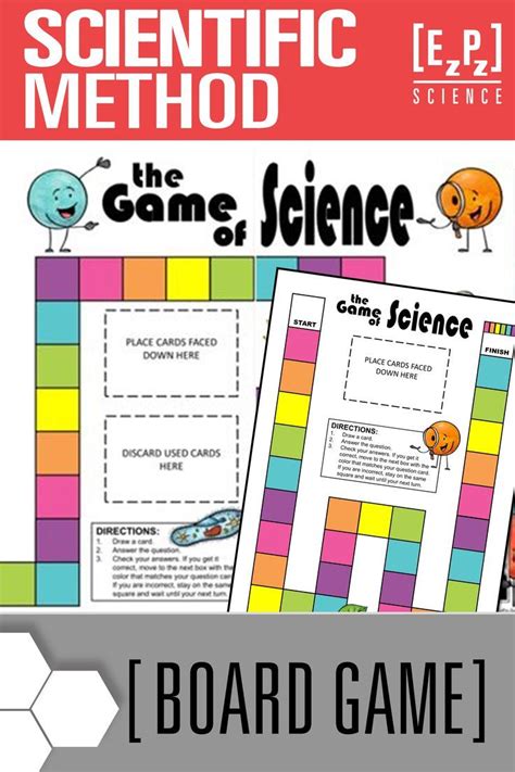Students Will Not Be Bored With This Scientific Method Science Board