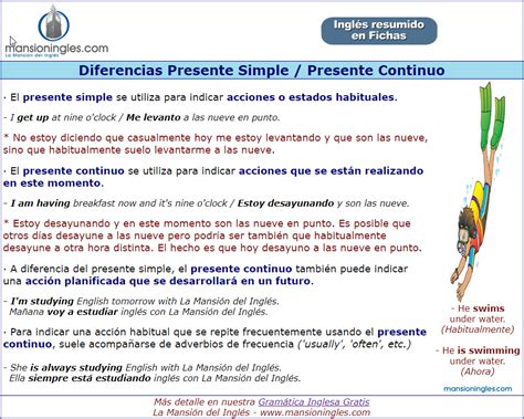 Ficha Gramatical De Las Diferencias Entre El Presente Simple Y El