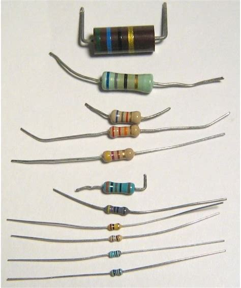 Different Types Of Resistor Explained With Symbols Pdf