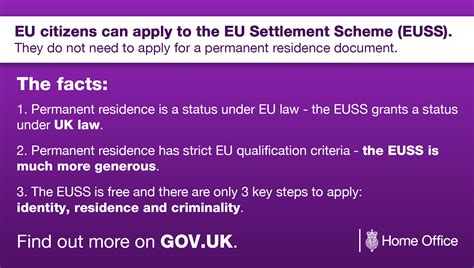 Permanent Residence Documents And The Eu Settlement Scheme Home