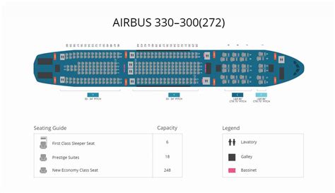 Korean Air On Twitter This Is The Seat Map Of Our A330 300type A