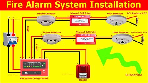 Fire Alarm System Wiring Connection Diagram Convectional Fire Alarm