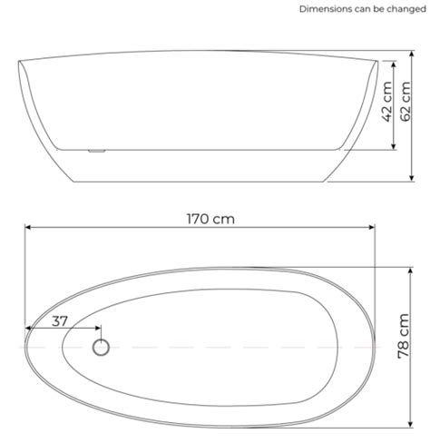 Standardization only goes so far. Badekar model Ydernæs 170 - Mål: 170 x 80 x 60 cm