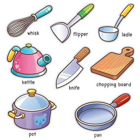 Pin by Christina on English | Learning english for kids, English vocabulary, English lessons for ...