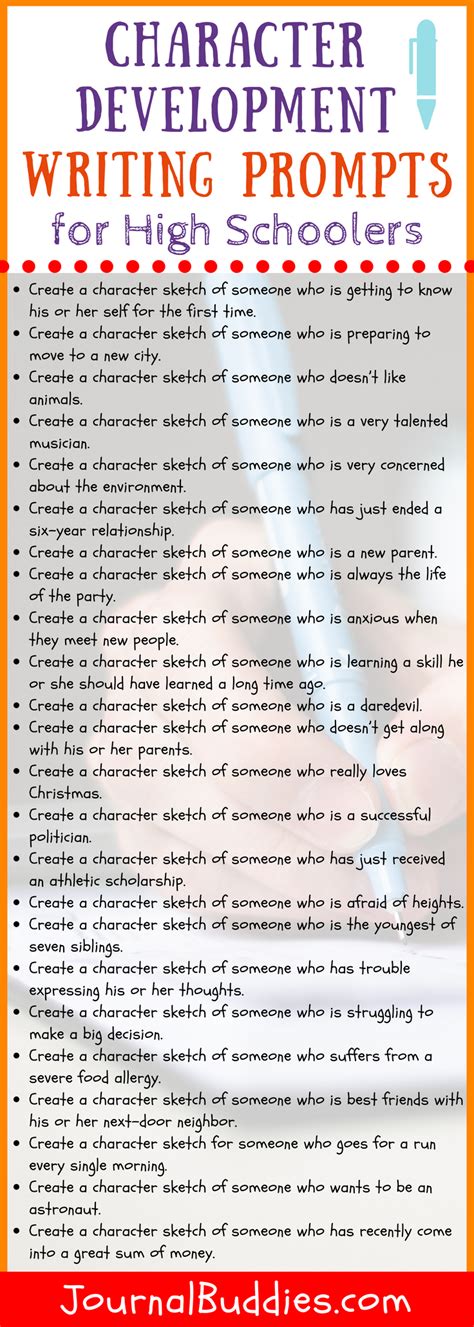 Character Development Writing Prompts For High Schoolers Character