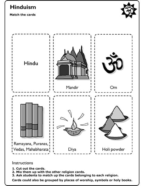 Hinduism Reading And Worksheet