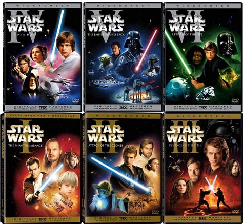 All Star Wars Movies In Chronological Order