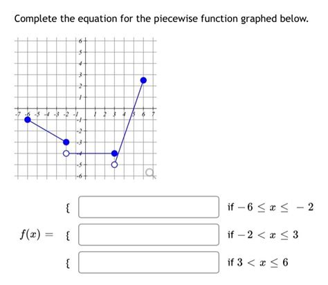 Solved Complete The Equation For The Piecewise Function