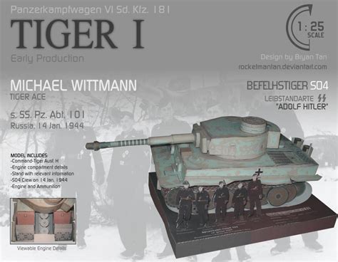 Wwii Tiger I Heavy Tank Ver2 Free Paper Model Papermodels