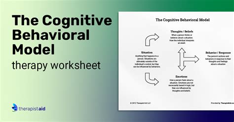 The Cognitive Behavioral Model Worksheet Therapist Aid