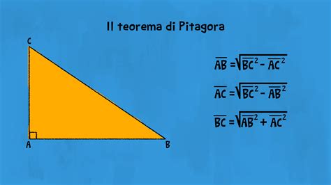 Terne Pitagoriche E Inverso Del Teorema Di Pitagora Per Medie Redooc