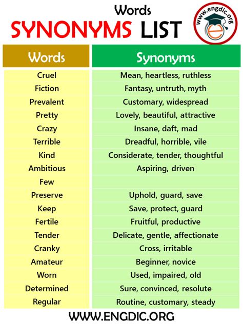 1000 List Of Synonyms Words With Pdf And Infographics Engdic