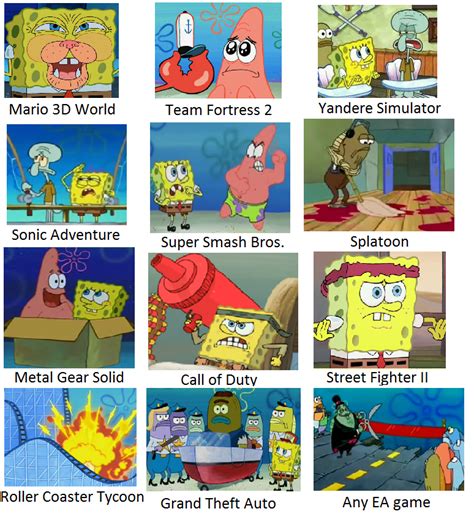 Spongebob As Video Games Spongebob Comparison Charts Know Your Meme