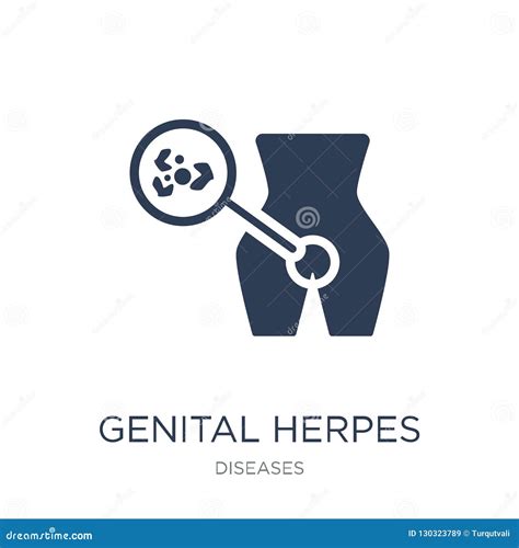 genital herpes symptoms infectious dermatology disease illustration cartoon vector