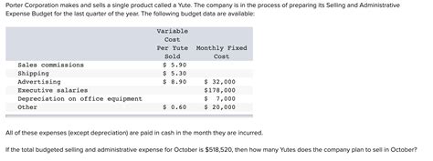 Solved Porter Corporation Makes And Sells A Single Product Chegg Com