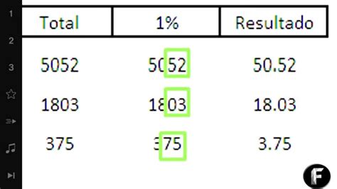 Aprende Fácilmente Como Calcular Porcentajes Youtube Free Download