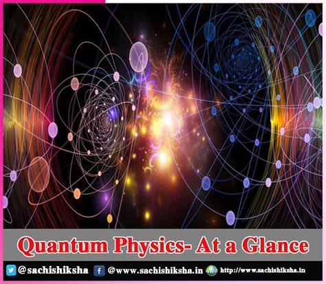 Quantum Physics At A Glance