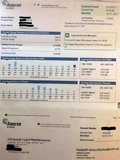 For citizens and business owners, high utility bills are a way of life