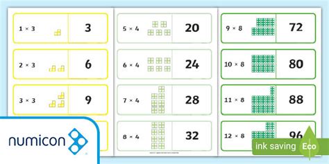 Mathematics Times Table Flash Cards Poster Multiplication Square