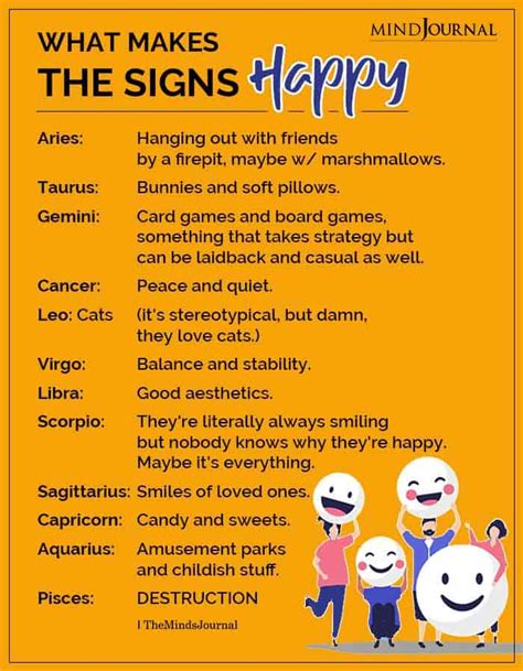My dreams, visions and intuition guide me. What Makes The Zodiac Signs Happy