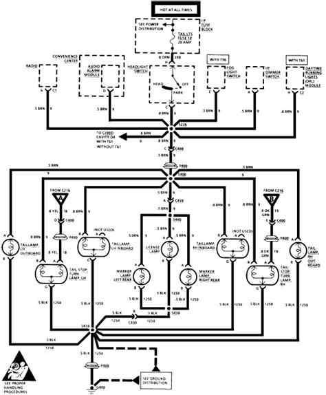 There is a forum that will give you the complete wiring schematic/diagram for your specific vehicle. 1994 camaro z28 fuse 10 keeps blowing. It did this before a couple months ago, i replaced the ...