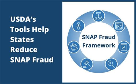 Usda Releases Snap Fraud Framework To Tackle Fraud Usda