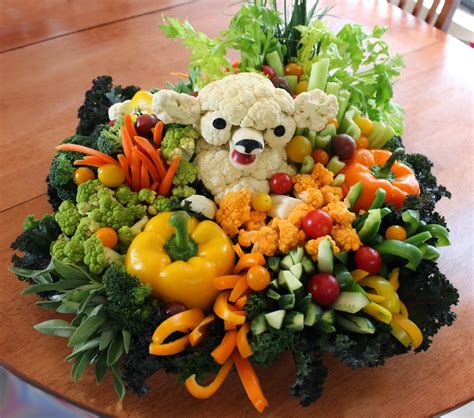 Find this pin and more on easter by sharon sullivan. Vegan Mom Blog TheRightOnMom.com: Veggie Lamb Easter Platter