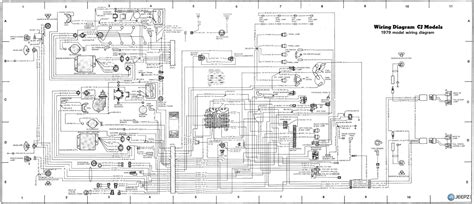 Https://flazhnews.com/wiring Diagram/1979 Jeep Cj7 Headlight Switch Wiring Diagram