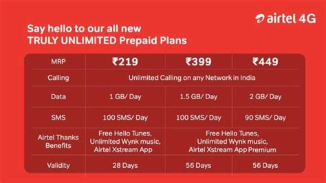 Airtel Unlimited Calling To Any Networks In India 2020