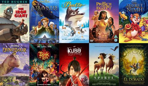 The 10 Most Underrated Animated Movies By Andrewscholte15 On Deviantart