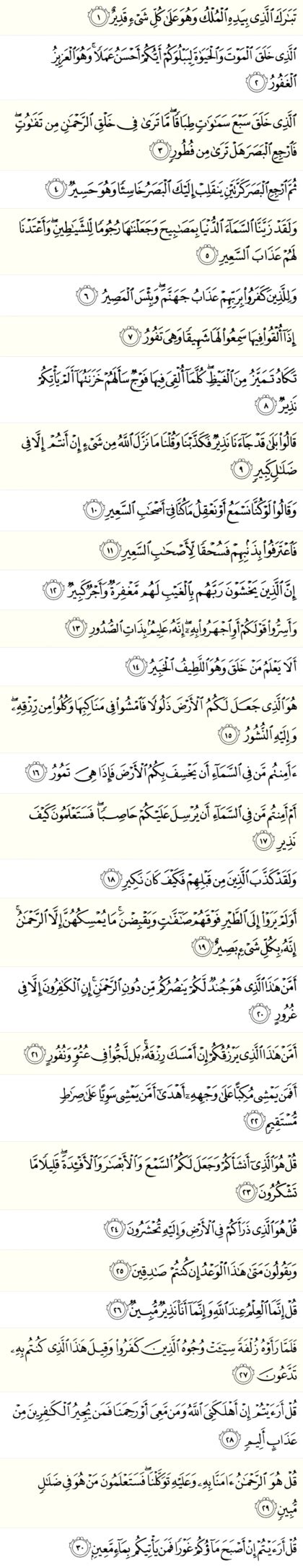 Surah Mulk With Translation Imagesee