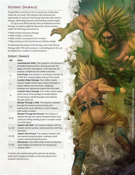 When you cast a spell that has a casting time of 1 action, you can spend 2 mentality points per spell level to change the casting time to 1 bonus. 5E Fall Damage Rules / 5th Edition Dungeons And Dragons Hasn T Learned From Its Mistakes ...