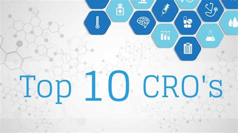 Top 10 Cros In Pharma Youtube