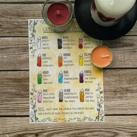 candle magick colours grimoire pages book of shadows pdf etsy candle magic colors book of