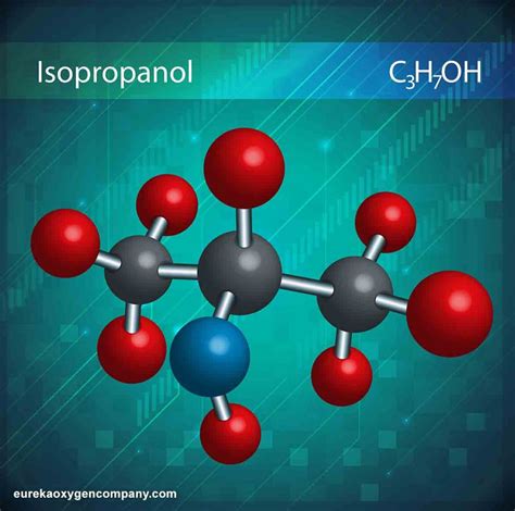 Isopropanol Molecules Eureka Oxygen