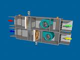 Photos of Air Handling Unit Working Animation