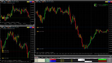 Forex In Indonesia Forex Trading Xl