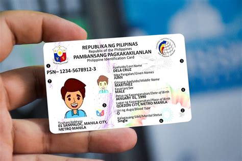 57m Filipinos Complete First Step Of National Id Registration — Psa
