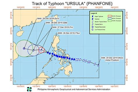 Philippines Christmas Typhoon Phanfone Kills At Least 20 People