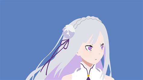 Hintergrundbilder 1920x1080 Px Anime Mädchen Emilia Re Zero Re