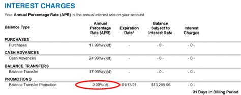 Many cards have an intro balance transfer apr, but what does this mean? Compare 0% Intro APR Balance Transfer Credit Cards