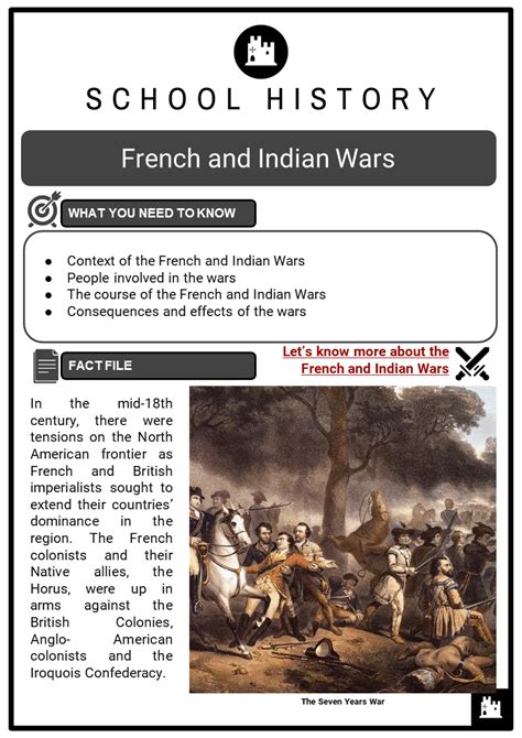 French And Indian War Worksheet 8th Grade
