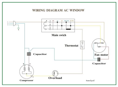 In air conditioner, the flow of existing periodically rotates in between two instructions, usually forming a sine wave. Daikin Air Conditioner Wiring Diagram - Wiring Diagram And Schematic Diagram Images
