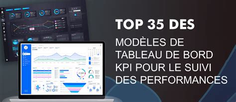 Top 35 Des Modèles De Tableau De Bord Kpi Pour Le Suivi Des Performances