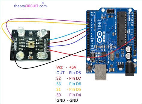 Color Sensor Tcs3200 Arduino Interfacing