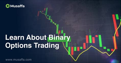 Things About Binary Options Trading You Need To Know