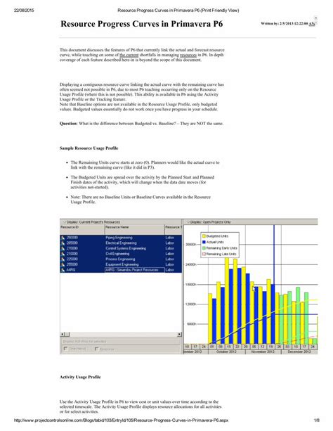pdf resource progress curves in primavera p6 print friendly view dokumen tips
