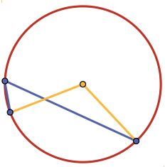 It can also be defined as the angle subtended at a point on the circle by two given points on the circle. Can you explain why inscribed quadrilaterals have opposite ...